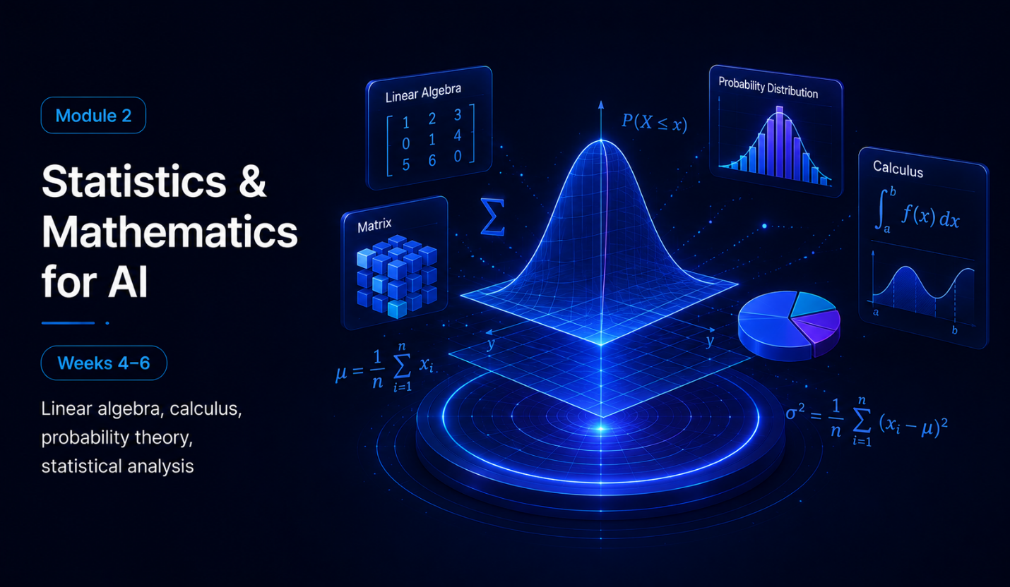 Statistics for AI